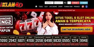 Cara Memblokir Iklan Situs Judi Slot Online