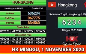 Mimpi Menang Jp Togel Hari Ini Kyoto